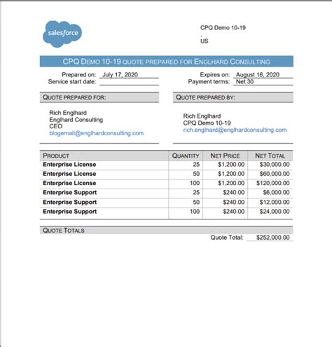 salesforce cpq quote template